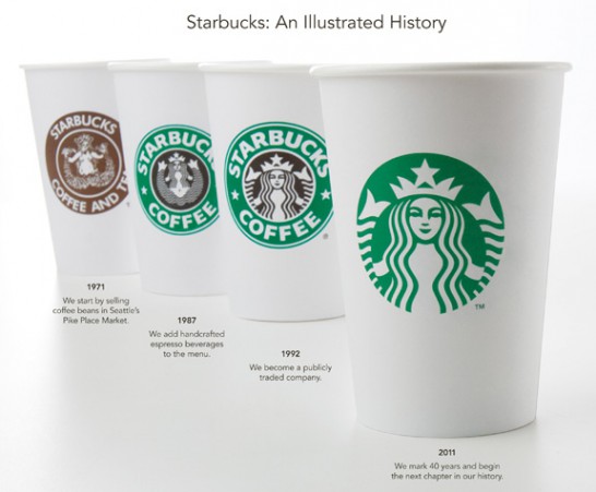 スターバックス コーヒーのロゴが人魚「セイレン」だけのオールグリーンのロゴに変更されるそうですね。